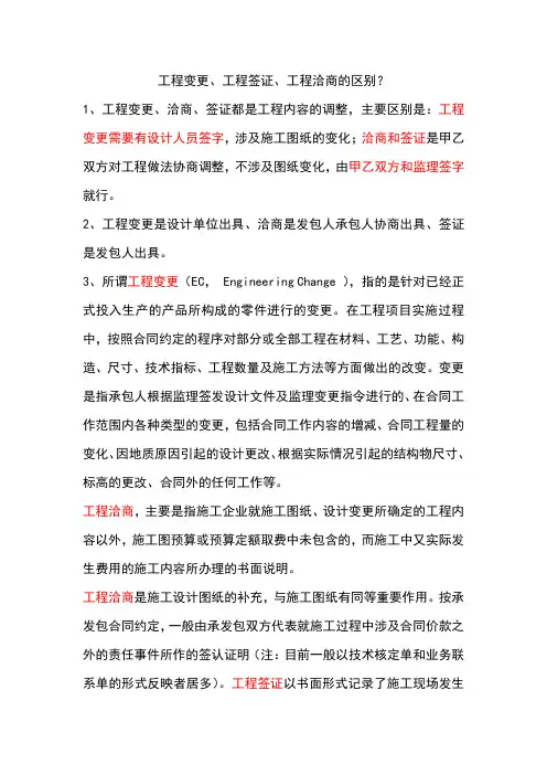 工程签证、变更、洽商