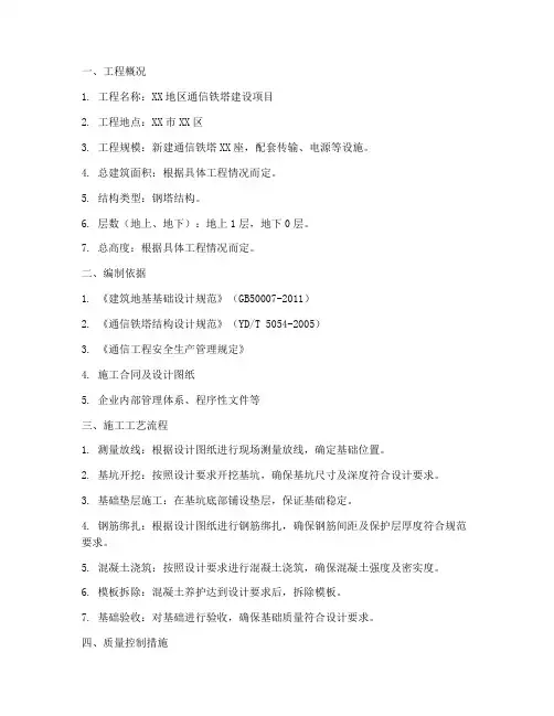 铁塔基础_专项方案