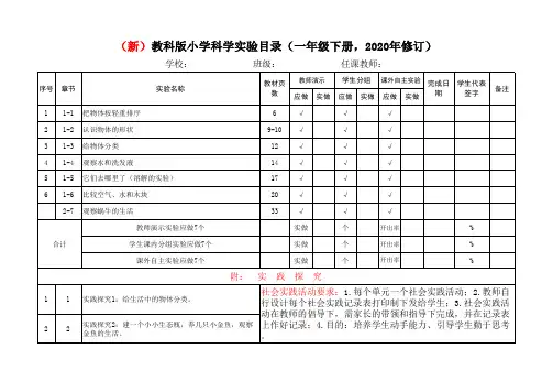 小学科学下册实验目录(2020年)