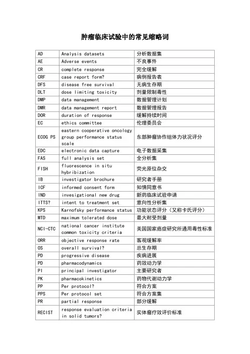 肿瘤临床试验中的常见缩略词
