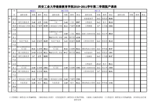 西安工业大学继续教育学院2010-2011学年第二学期脱产课表