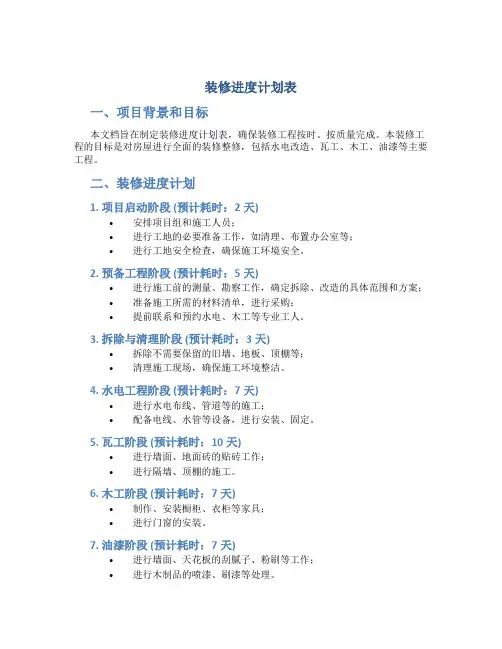 装修进度计划表