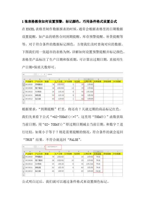 1张表格教你如何设置预警,标记颜色,巧用条件格式设置公式