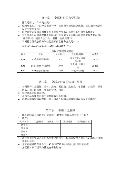 机械工程材料与热加工工艺