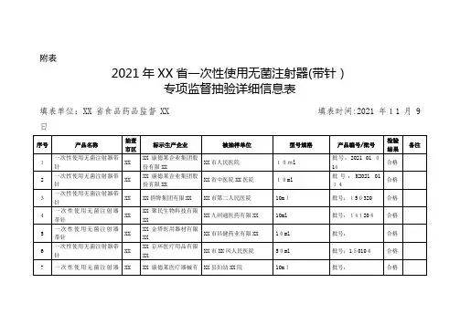 2021年广东省一次性使用无菌注射器带针