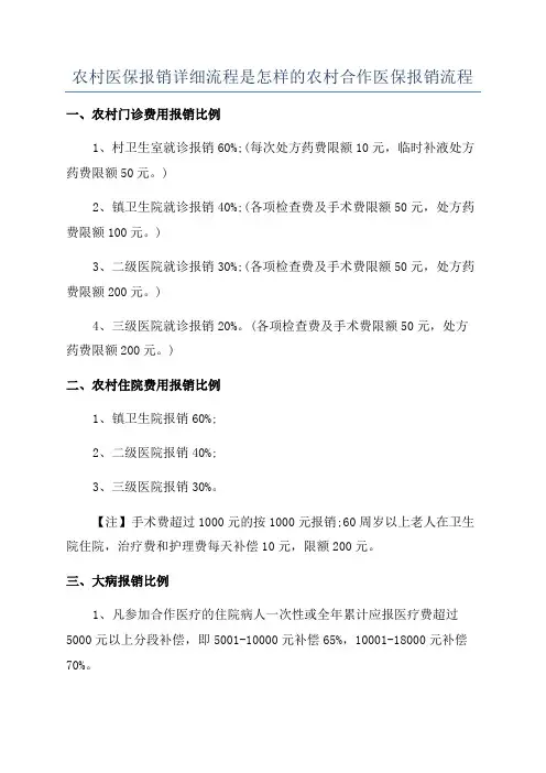 农村医保报销详细流程是怎样的农村合作医保报销流程
