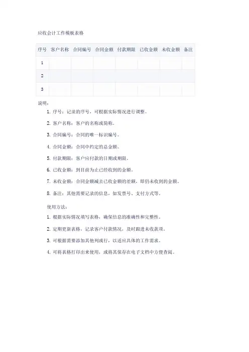 应收会计工作模板表格