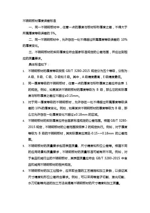 不锈钢板材厚度误差标准