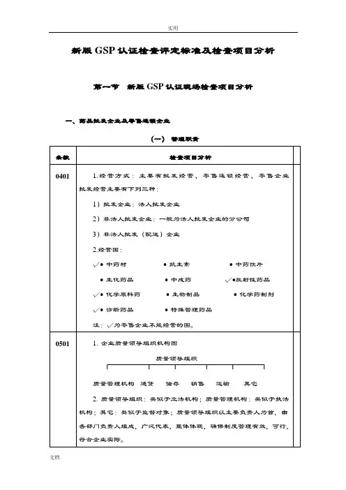 新版GSP认证检查评定实用标准及检查项目分