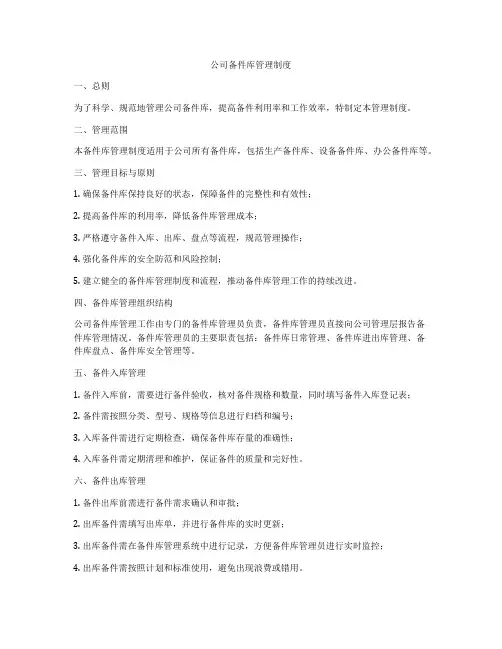 公司备件库管理制度