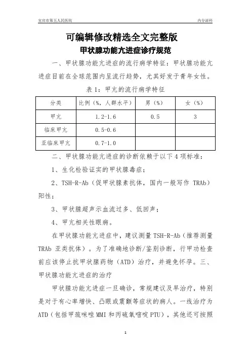 甲状腺功能亢进症诊疗规范精选全文