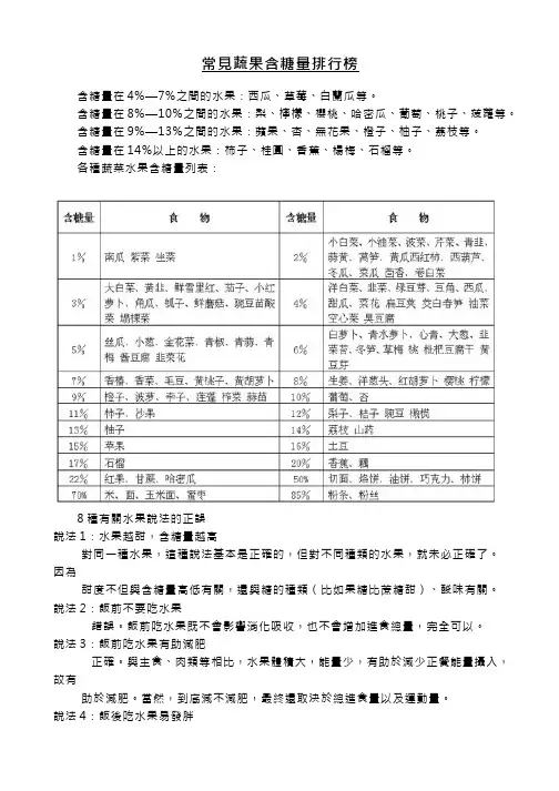 常见蔬果含糖量排行榜