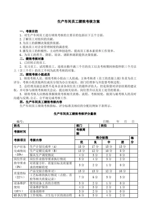 生产车间工人绩效考核方案(附表)