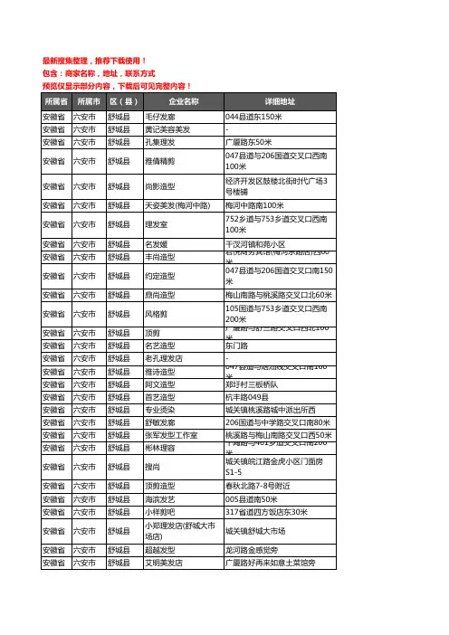 新版安徽省六安市舒城县美容美发企业公司商家户名录单联系方式地址大全323家