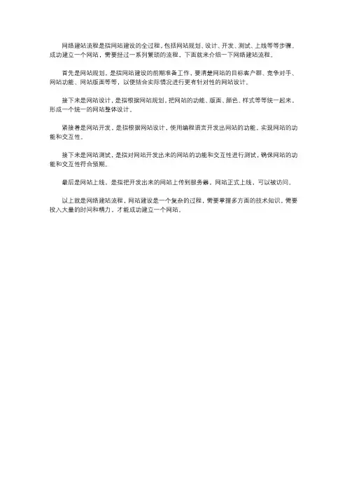 网络建站流程