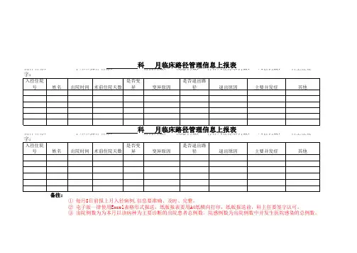 科室临床入径病历上报表