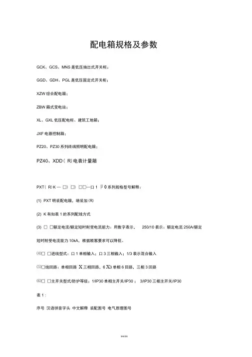 配电箱型号及规格