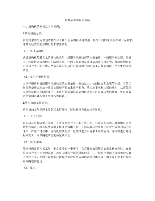 科普盾构知识点总结
