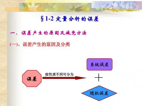2定量分析的误差