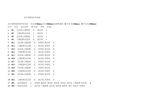 京沪高铁列车时刻表