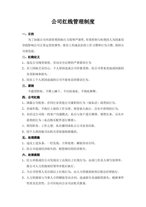 公司红线管理制度