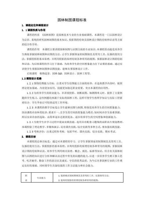 园林制图课程标准