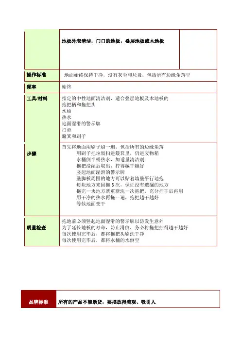 咖啡店专业清洁运营标准手册
