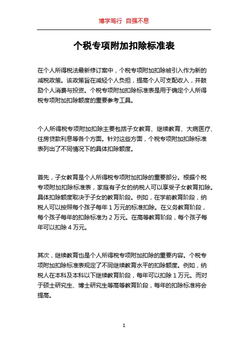 个税专项附加扣除标准表