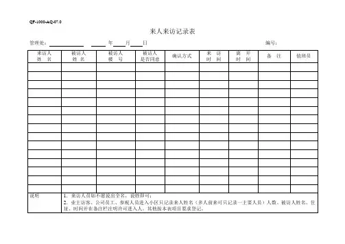 来人来访记录表