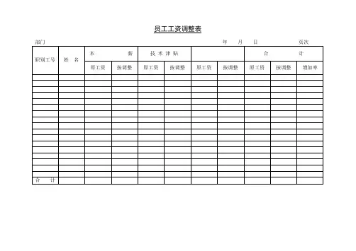 5.十个办公常用表格模板