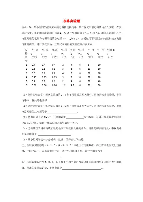 上海市2020年中考物理二模试卷考点分类汇编 表格实验题(含答案)