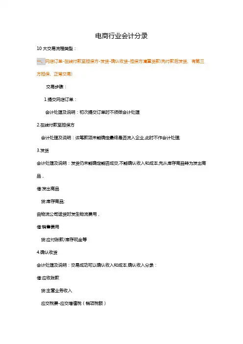 电商行业会计分录