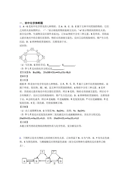2020-2021中考化学压轴题之化学推断题(中考题型整理,突破提升)含答案解析