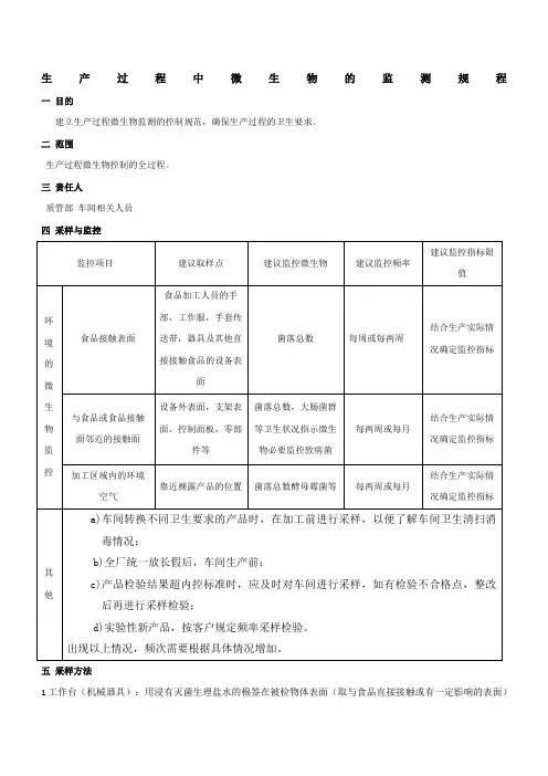 生产过程微生物监控 (2)
