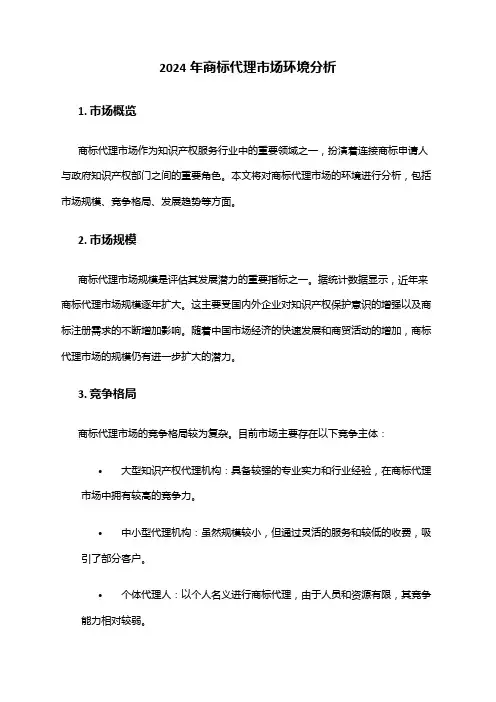 2024年商标代理市场环境分析