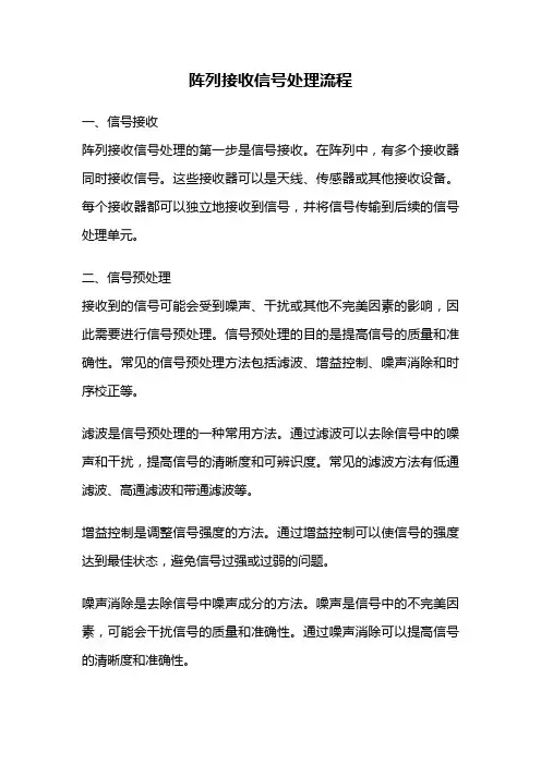 阵列接收信号处理流程