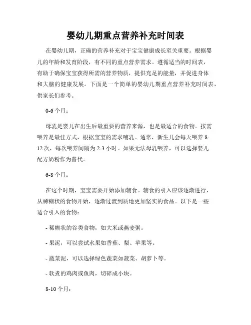 婴幼儿期重点营养补充时间表