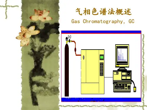 气象色谱法GC
