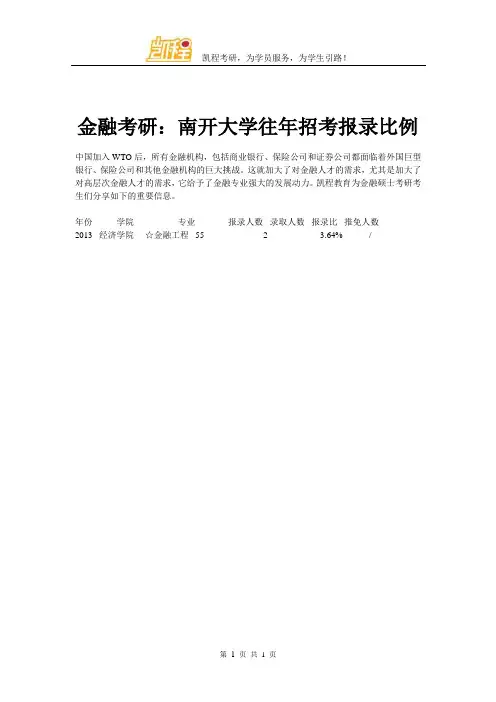 金融考研：南开大学往年招考报录比例