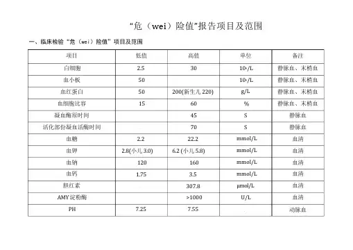 危急值报告项目及范围