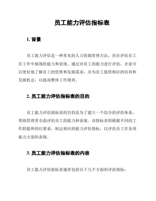 员工能力评估指标表