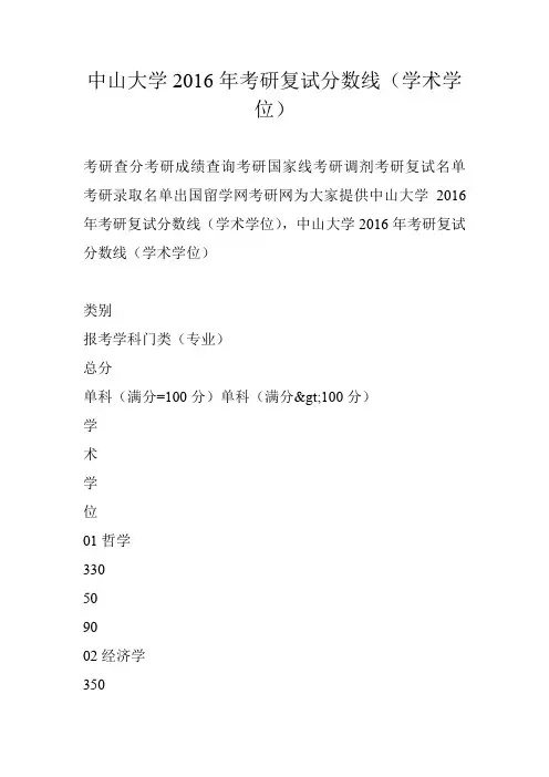 中山大学2016年考研复试分数线(学术学位)