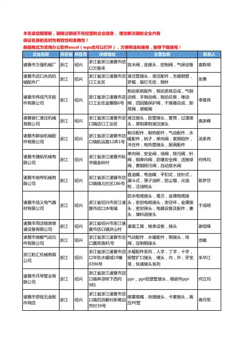 2020新版浙江省绍兴接头工商企业公司名录名单黄页联系方式大全47家