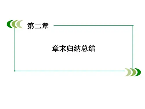 第二章圆锥曲线与方程 章末归纳总结 课件(人教A版选修2-1)
