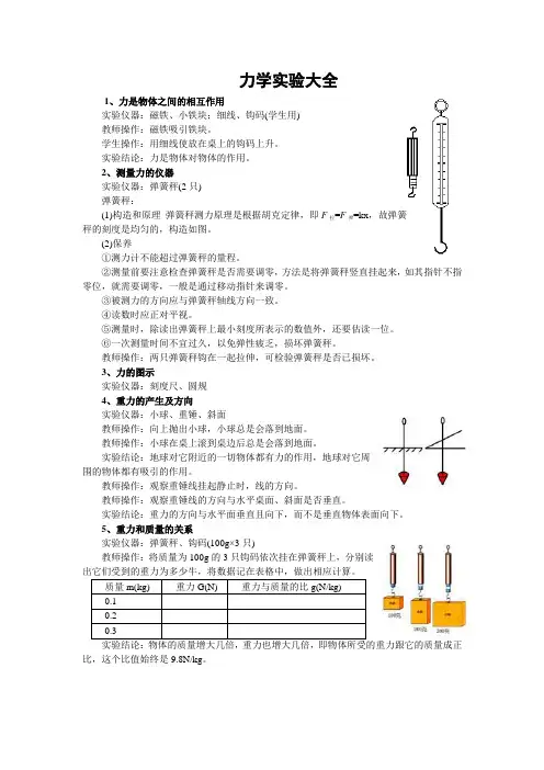 力学实验大全