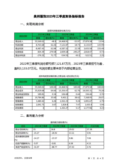 002269美邦服饰2023年三季度财务指标报告