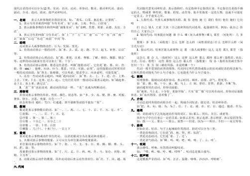 词性知识讲解