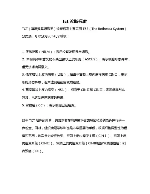 tct诊断标准