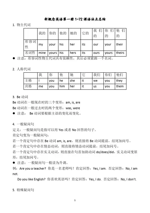 新概念第一册英语全面语法总结 (1)