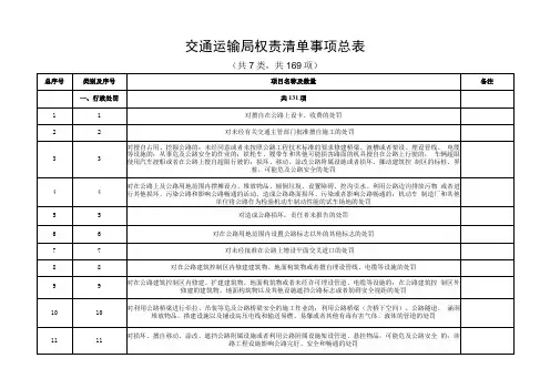 交通运输局权责清单事项总表